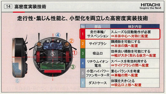20161017　HI　ロボット掃除機　資料_005